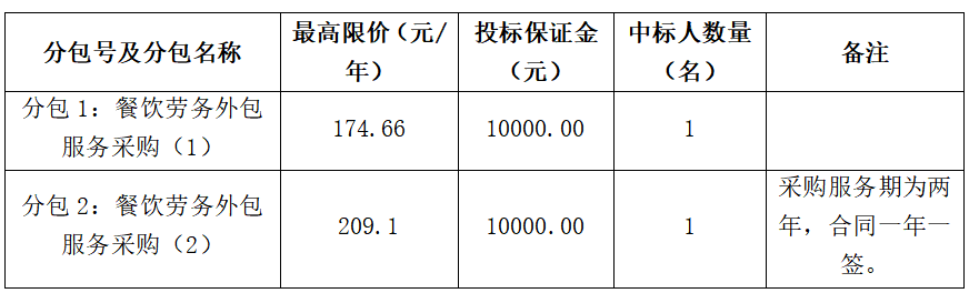 1758007752425385.png db7e8907-d1a5-4a36-ae18-00b2f05a300c.png