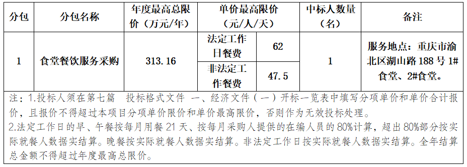 7e589f92-2efa-4524-b5c7-e3d0e4783e67.png