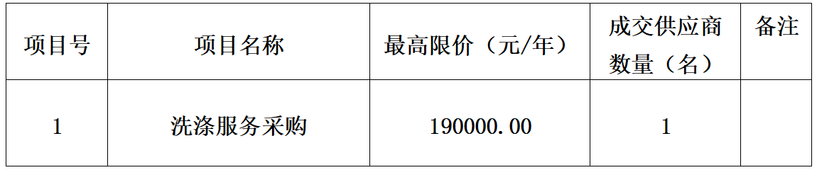 1760715305663898.png e9e00687-deab-46c2-8305-2c71992de8b9.png