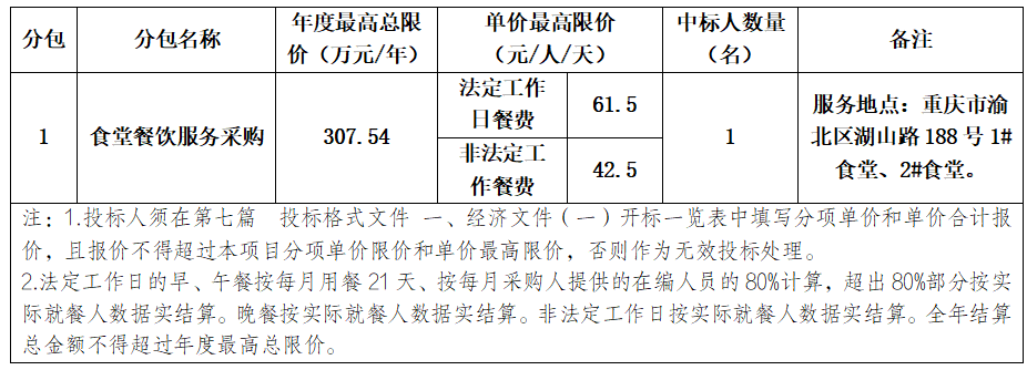 1761016612140785.png 3f00eea4-379a-4879-9466-d2f3fc853057.png